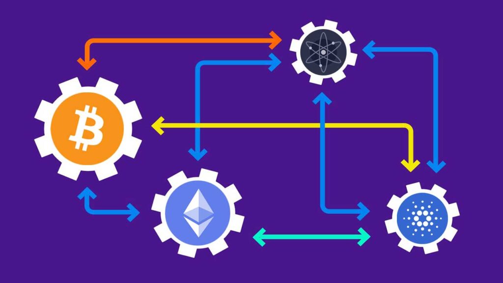 Crosschain Trade